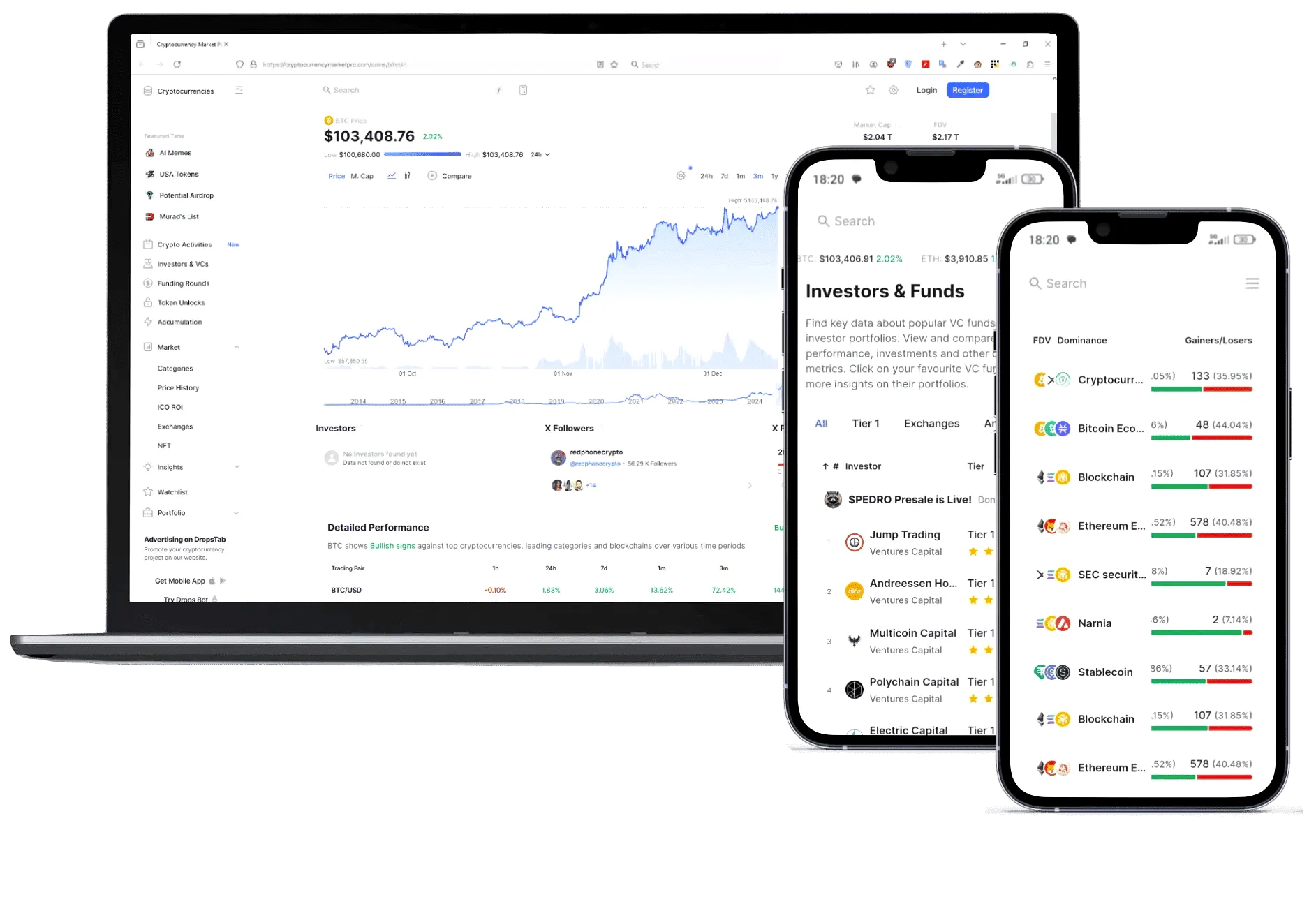 Bohemium Invest AI pro finance